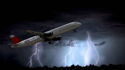 Unit 14: The Atmosphere and Weather Image